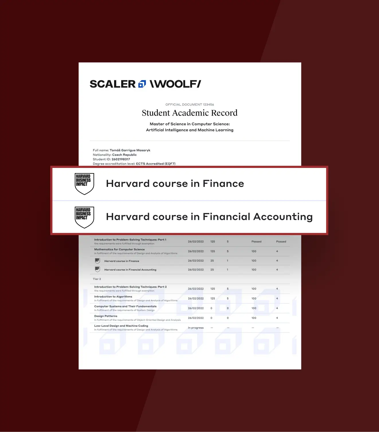Academic transcript showing courses including Harvard courses in Finance and Financial Accounting with respective marks and completion status.